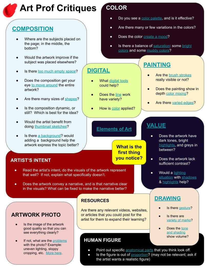 discord critique sheet